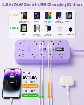 kakahigh lavender power strip in dorm room setting adding color and managing devices