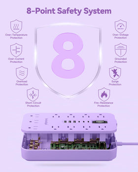 kakahigh mounted power strip under desk showing secure installation and tidy cables