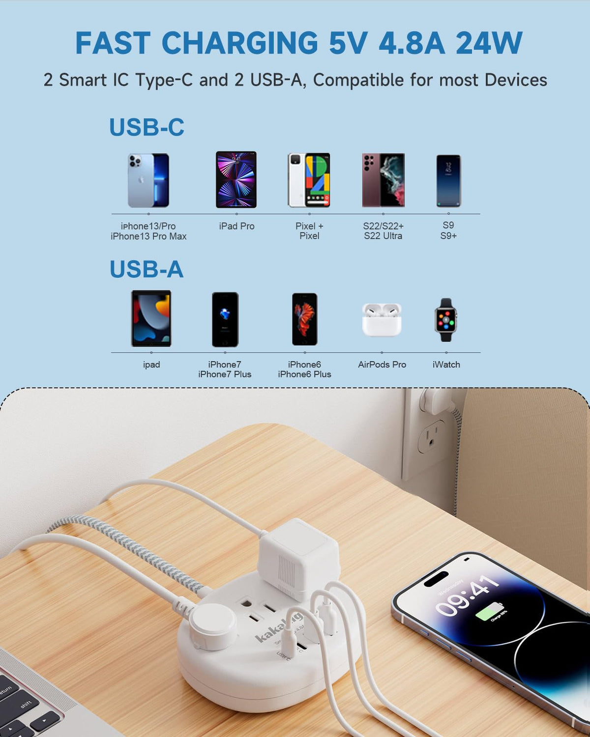 Kakahigh multi-port charging powers phones and laptops from a single outlet.