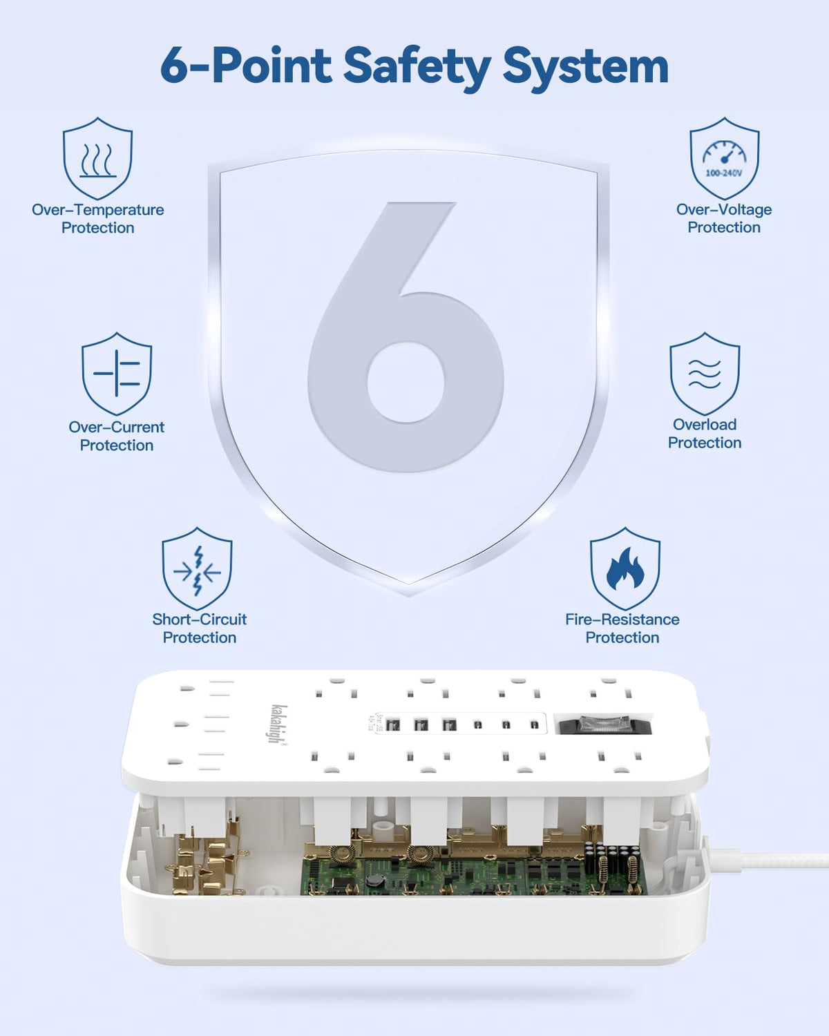 kakahigh staggered outlet spacing preventing plug crowding and blocking