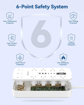 kakahigh staggered outlet spacing preventing plug crowding and blocking