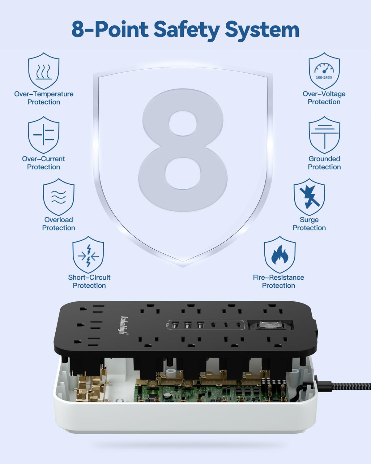 kakahigh staggered outlet layout closeup reducing adapter crowding for more plugs