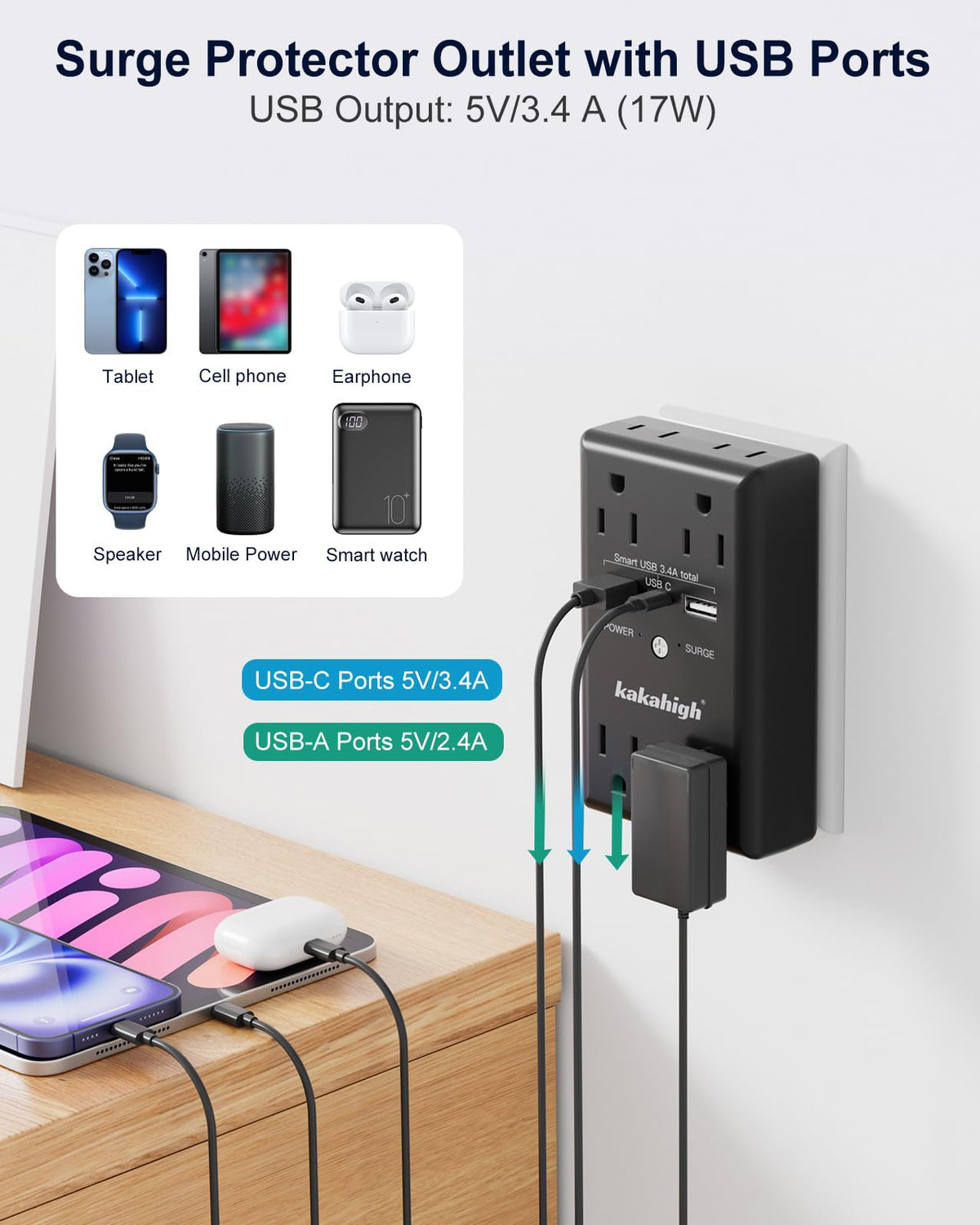 Fireproof PC shell with 1875W surge protection safeguards electronics.