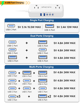 Kakahigh 1875W max rating powers high-demand devices