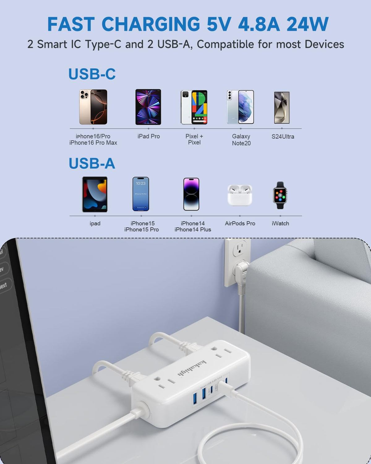 Kakahigh universal compatibility across USA, Japan, Canada, and more