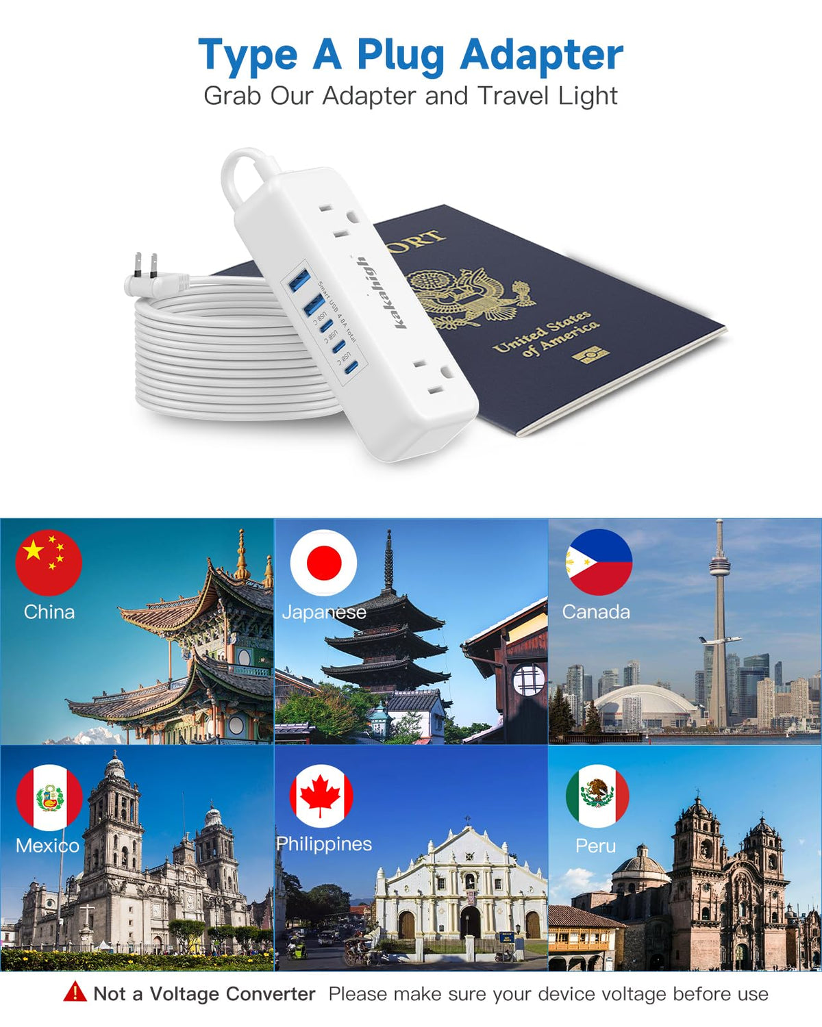 Kakahigh rotating plug for tight outlet spaces