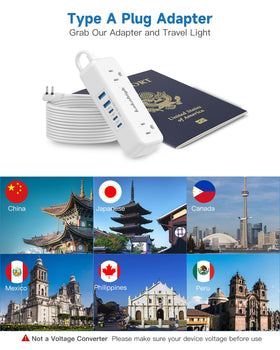 Kakahigh rotating plug for tight outlet spaces