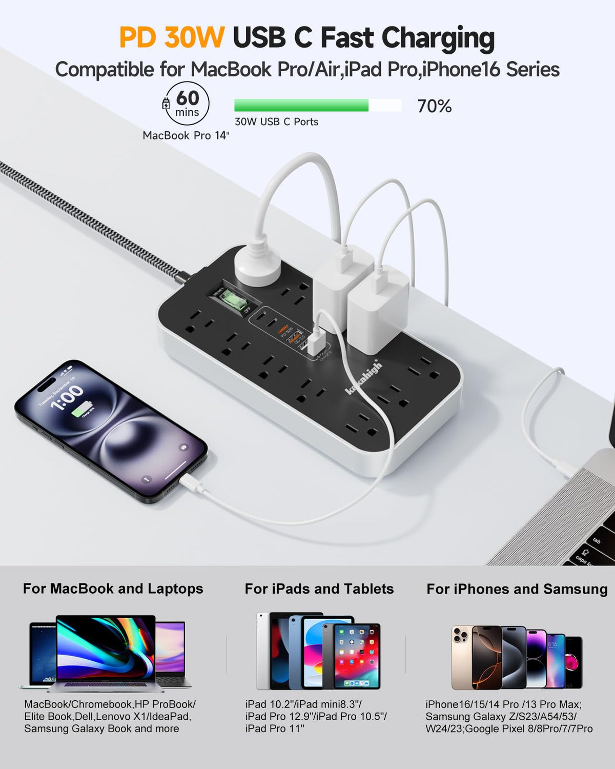 kakahigh close-up of USB-C and USB-A ports delivering fast charging benefits