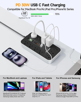 kakahigh close-up of USB-C and USB-A ports delivering fast charging benefits
