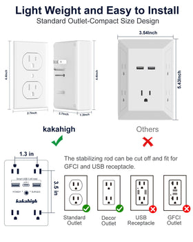 Kakahigh wide-spaced outlets prevent blocking bulky plugs