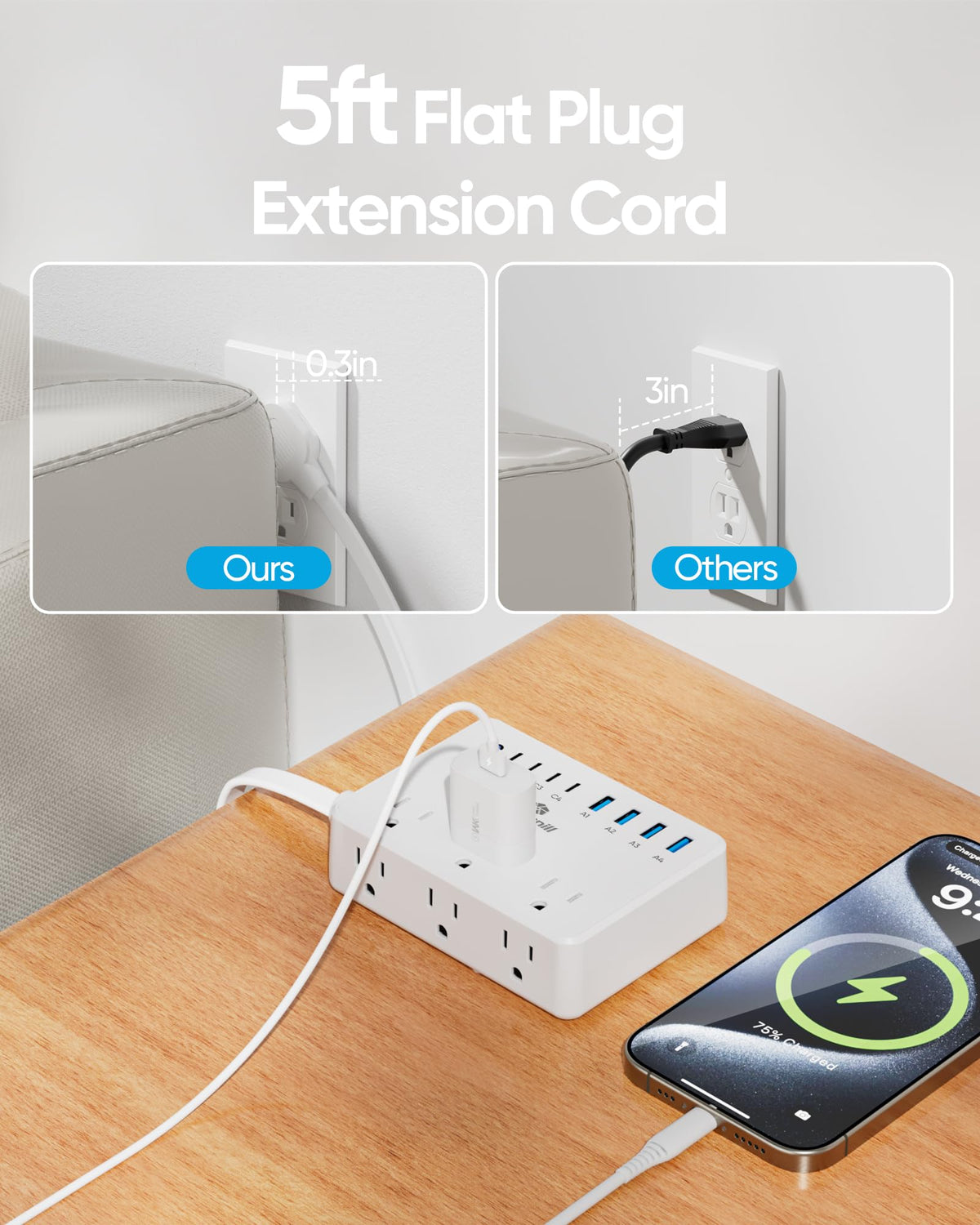 kakyanill six AC outlets in use powering multiple plugs at once