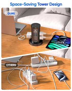 kakyanill flat right‑angle plug tucked behind furniture for space saving benefit