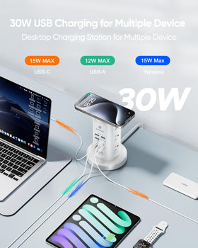 kakyanill side ports in use with devices plugged showing convenience benefit