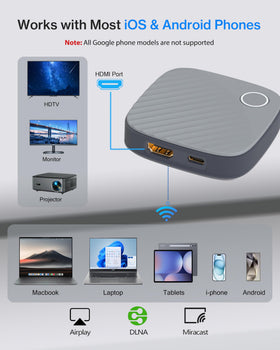 KAMING mirroring smartphone to TV illustrating quick screen sharing benefit