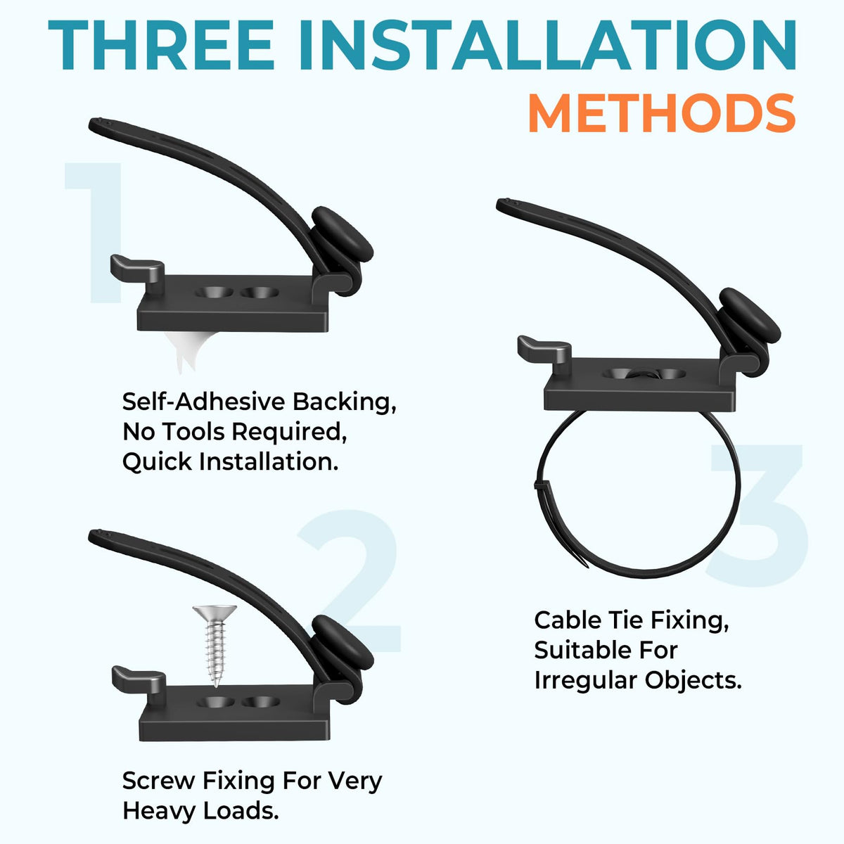 kanemc zip ties and screws layout highlighting durable mounting options