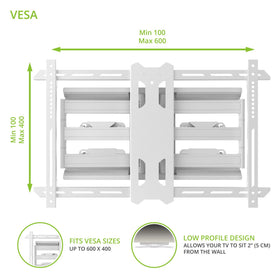 Kanto PDX650W low-profile design keeps TVs 2 inches from the wall.