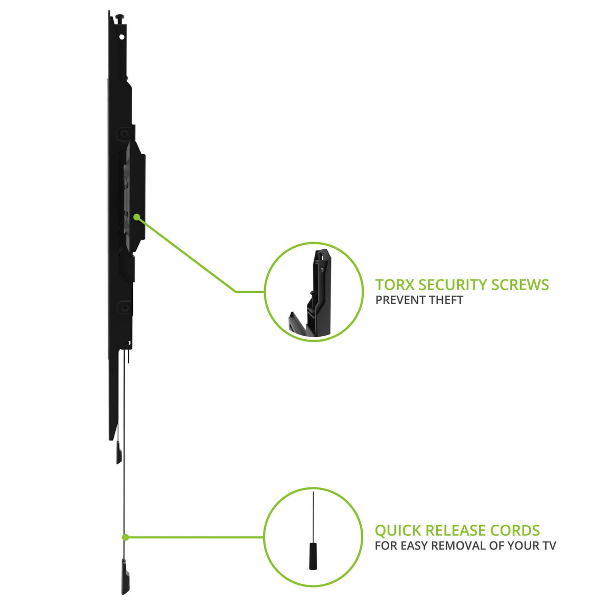 Kanto PF300 compatibility chart – confirms 32–90 inch TV range.