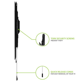 Kanto PF300 compatibility chart – confirms 32–90 inch TV range.
