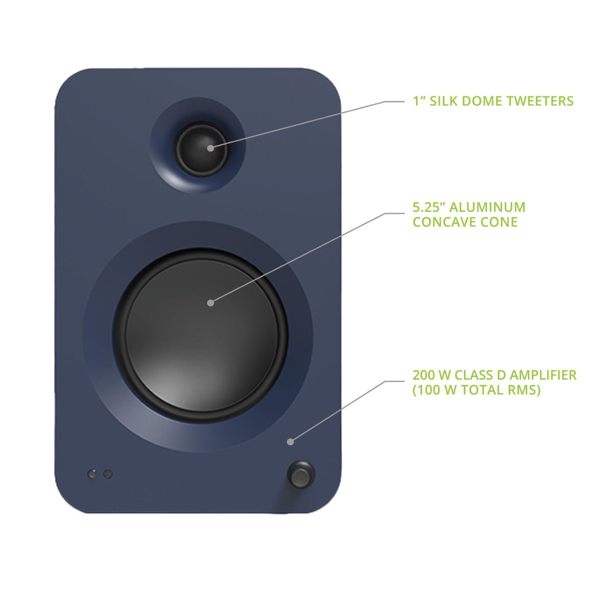 Kanto REN true stereo wide soundstage illustrating expansive imaging