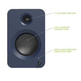 Kanto REN true stereo wide soundstage illustrating expansive imaging