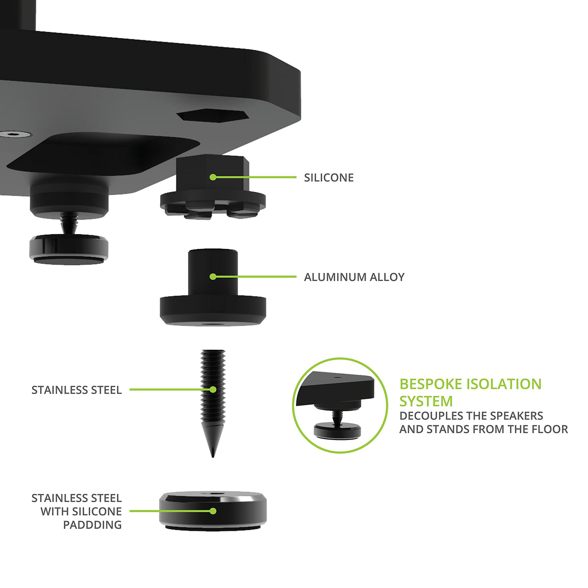 Kanto SX22 bullseye level helps precise, easy leveling