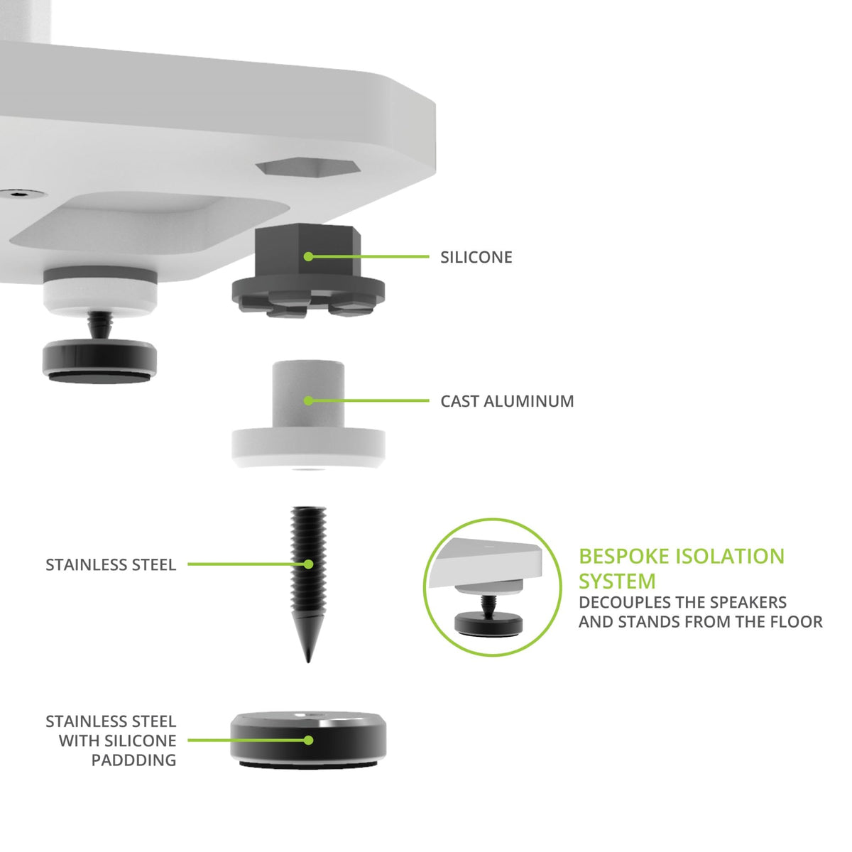 Kanto SX30 heavy base plates boost stability on hard floors.