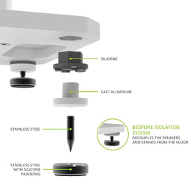 Kanto SX30 heavy base plates boost stability on hard floors.
