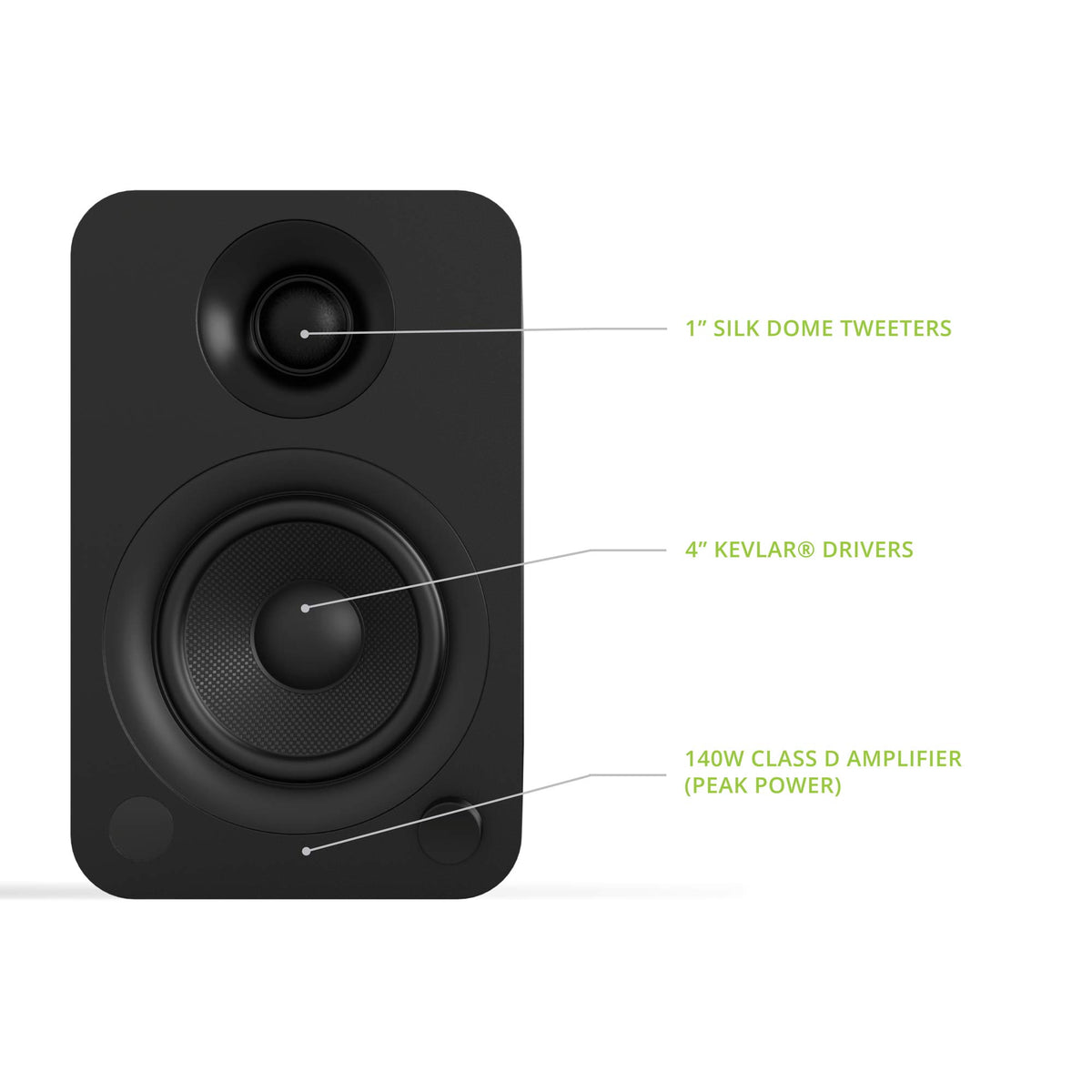 Kanto YU 140W control knob close-up illustrating volume and input switching.