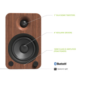 Kanto YU4WALNUT rear ports showing connectivity and wiring potential