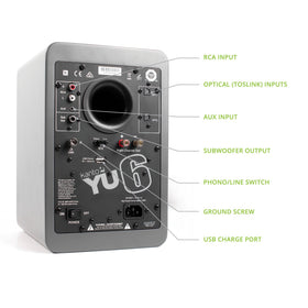Kanto YU6MG rear panel showing phono preamp and cable ports.