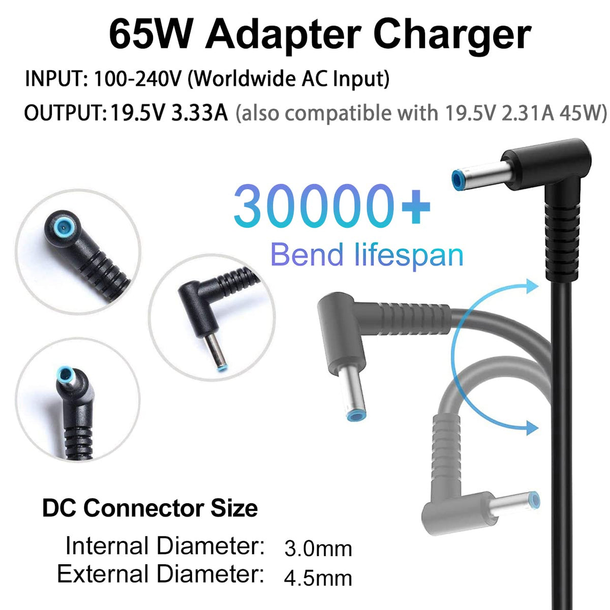 KAQIAR 65W HP Envy blue-tip charger for on-the-go charging