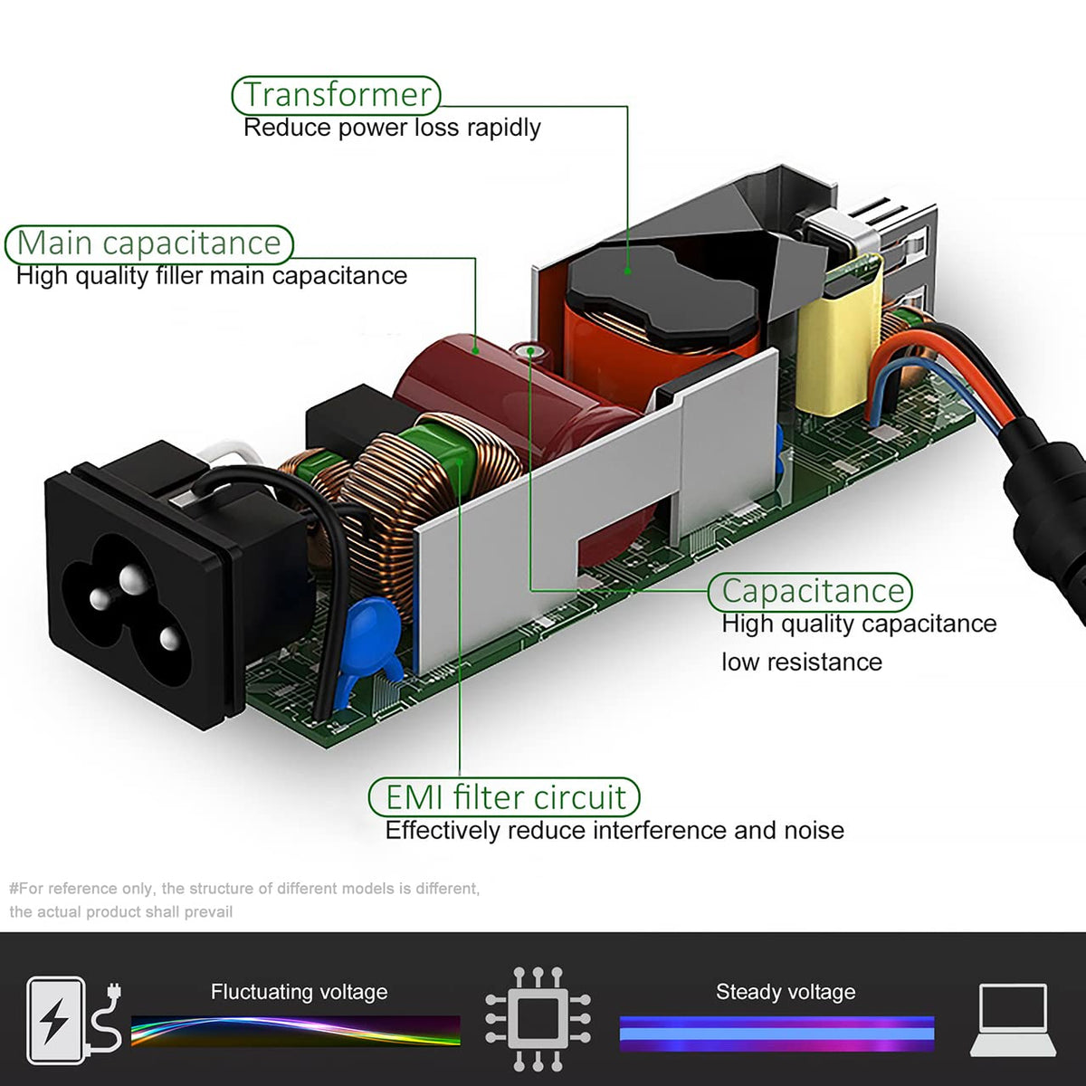 KAQIAR adapter powering a Dell Latitude on a desk demonstrating in-use reliability