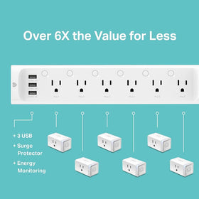 Kasa Smart USB ports detail showing three 2.4A ports for fast device charging