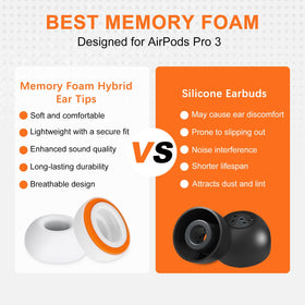 Kasott AirPods Pro 3 anti-slip design reduces movement during training.