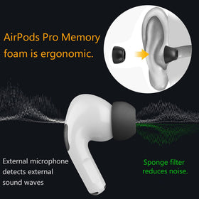 Memory foam with silicone shield resists sweat and oil for comfortable wear
