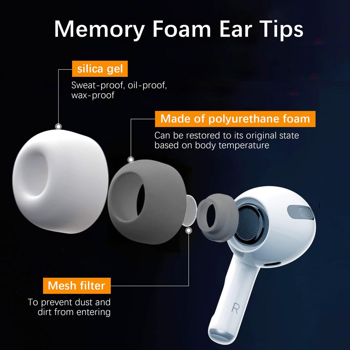 KASOTT memory foam contours to the ear for comfortable, prolonged wearing.