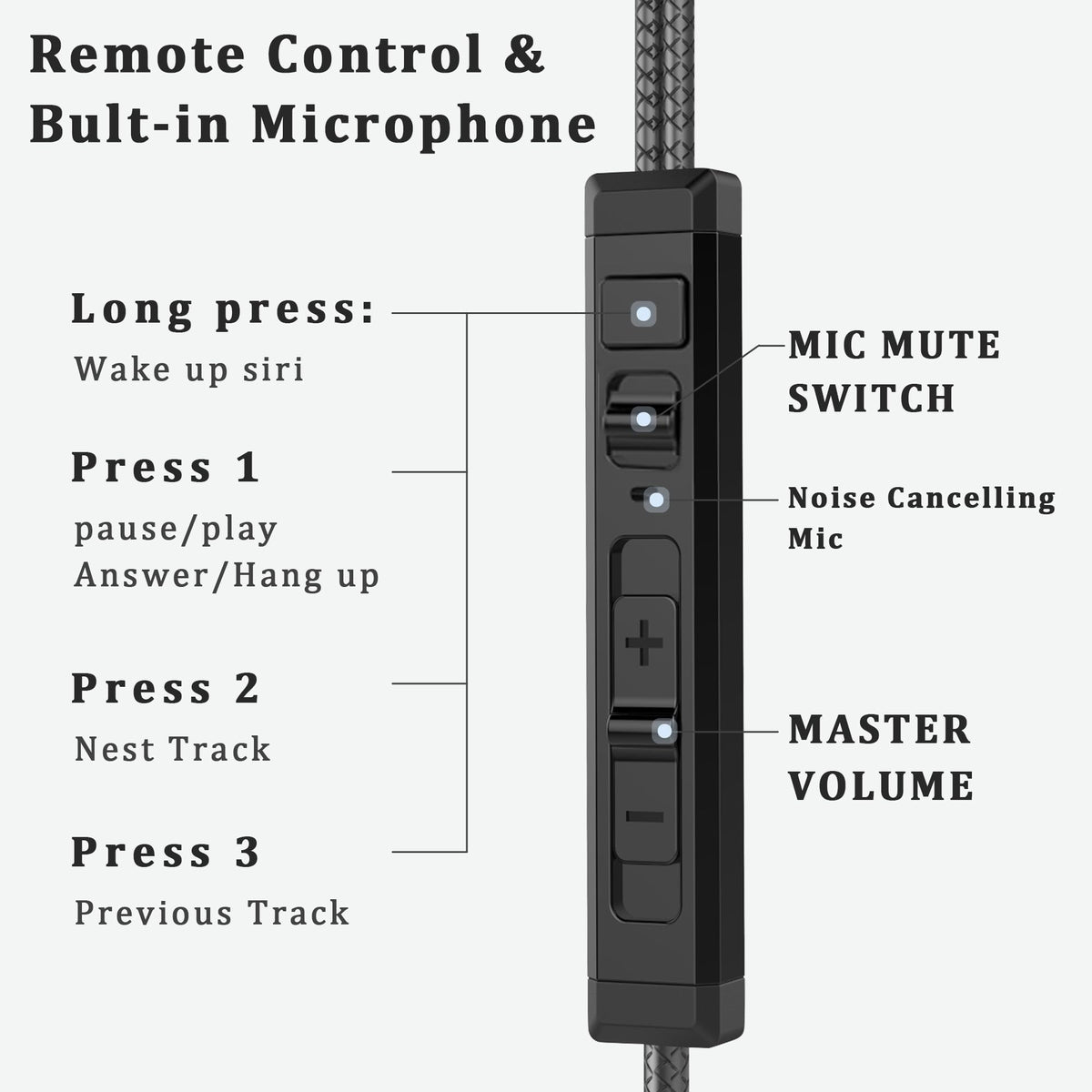 KASOTT SoundMaster Pro V1 nylon coated cable resists tangles