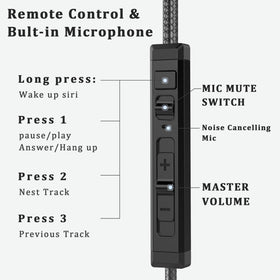 KASOTT SoundMaster Pro V1 nylon coated cable resists tangles