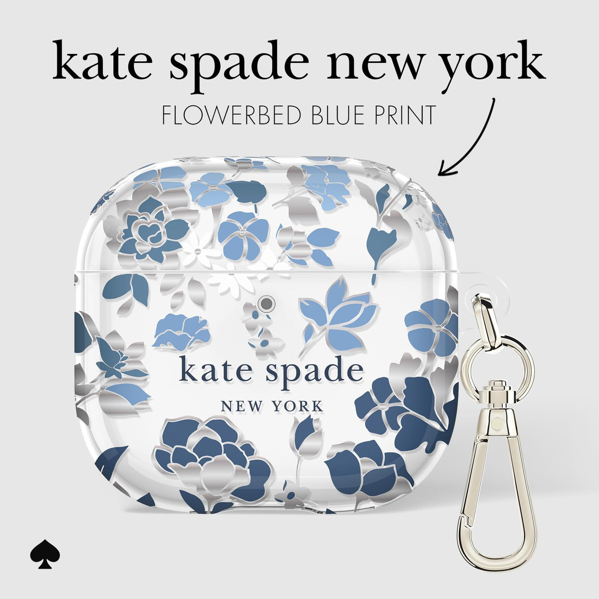 kate spade new york close-up of TPU texture highlighting durable scratch resistance