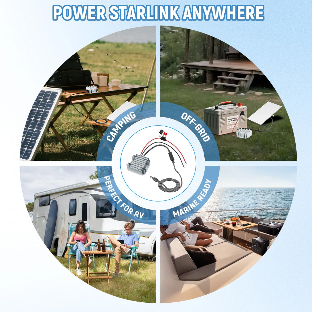 KayCQYIN Starlink Mini female plug enables easy plug-and-play setup.
