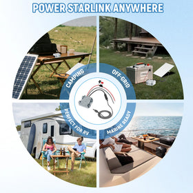 KayCQYIN Starlink Mini female plug enables easy plug-and-play setup.