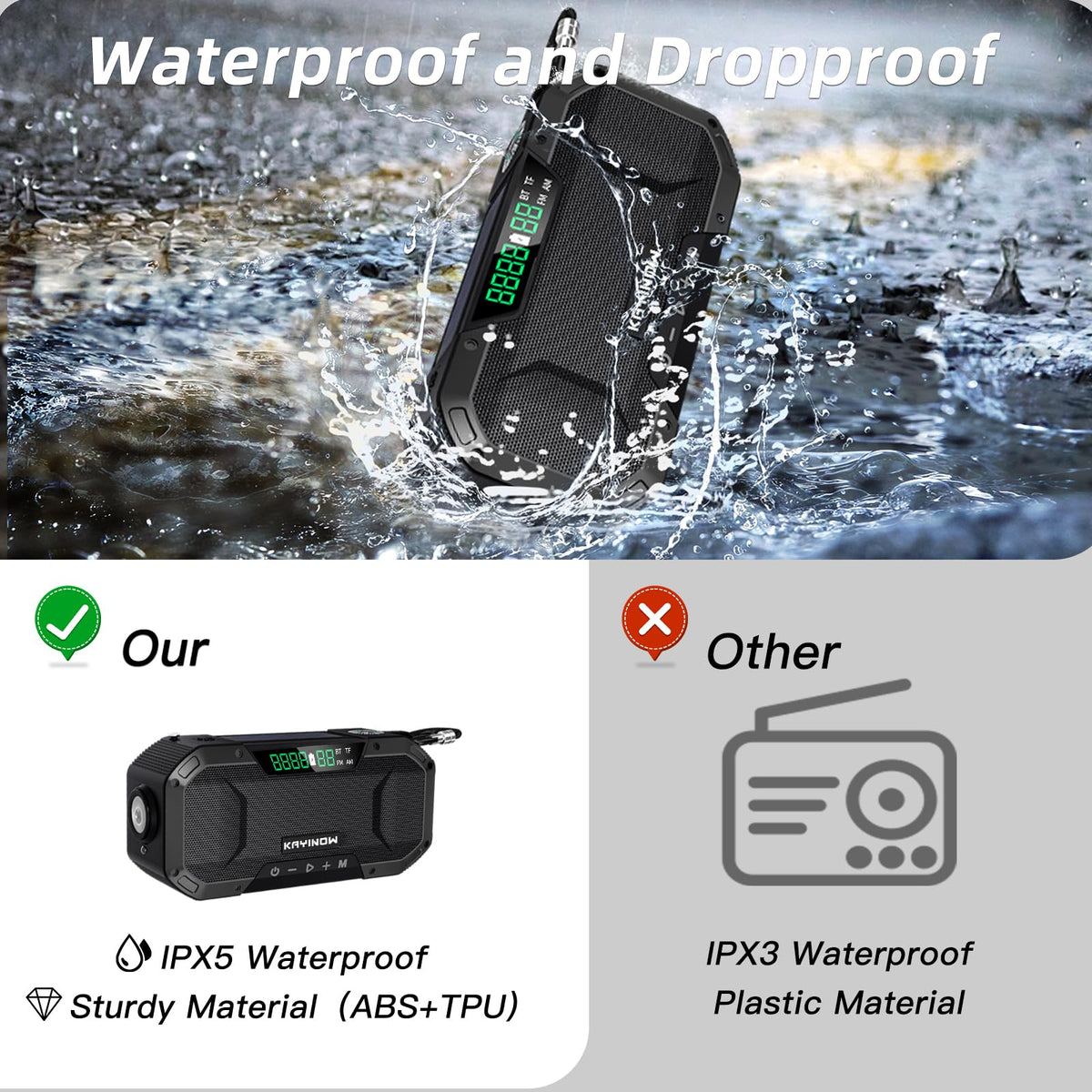 KAYINOW solar hand crank radio IPX5 waterproof for rainy adventures