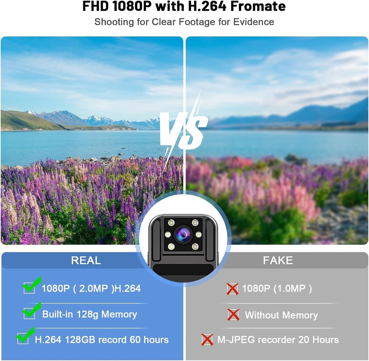 Kaysunlink body camera night vision mode for clear footage in low light.