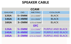 KCT cable installed in home stereo setup giving tidy runs and dependable audio