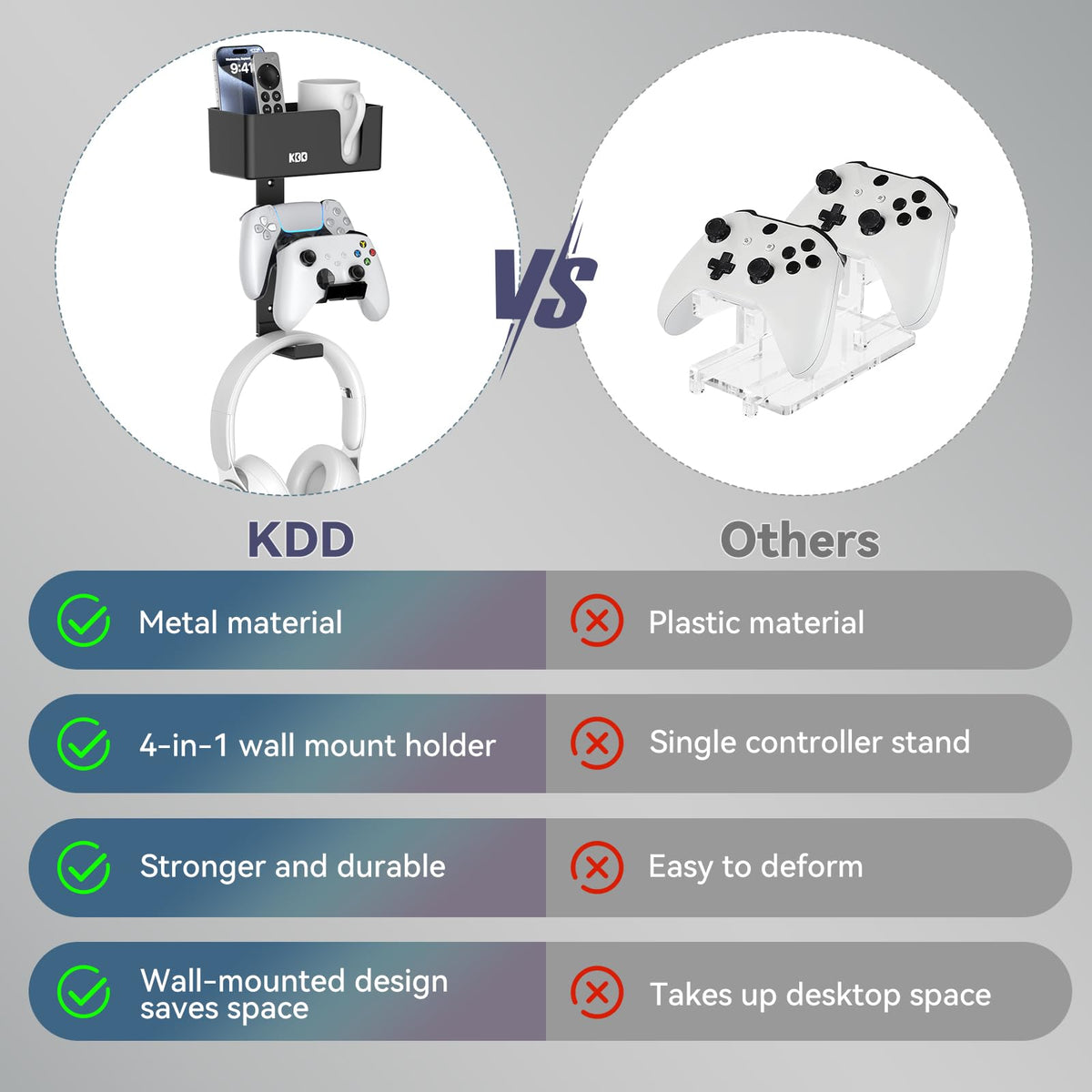 KDD 4-in-1 wall mount fits Xbox, PlayStation, Switch and more
