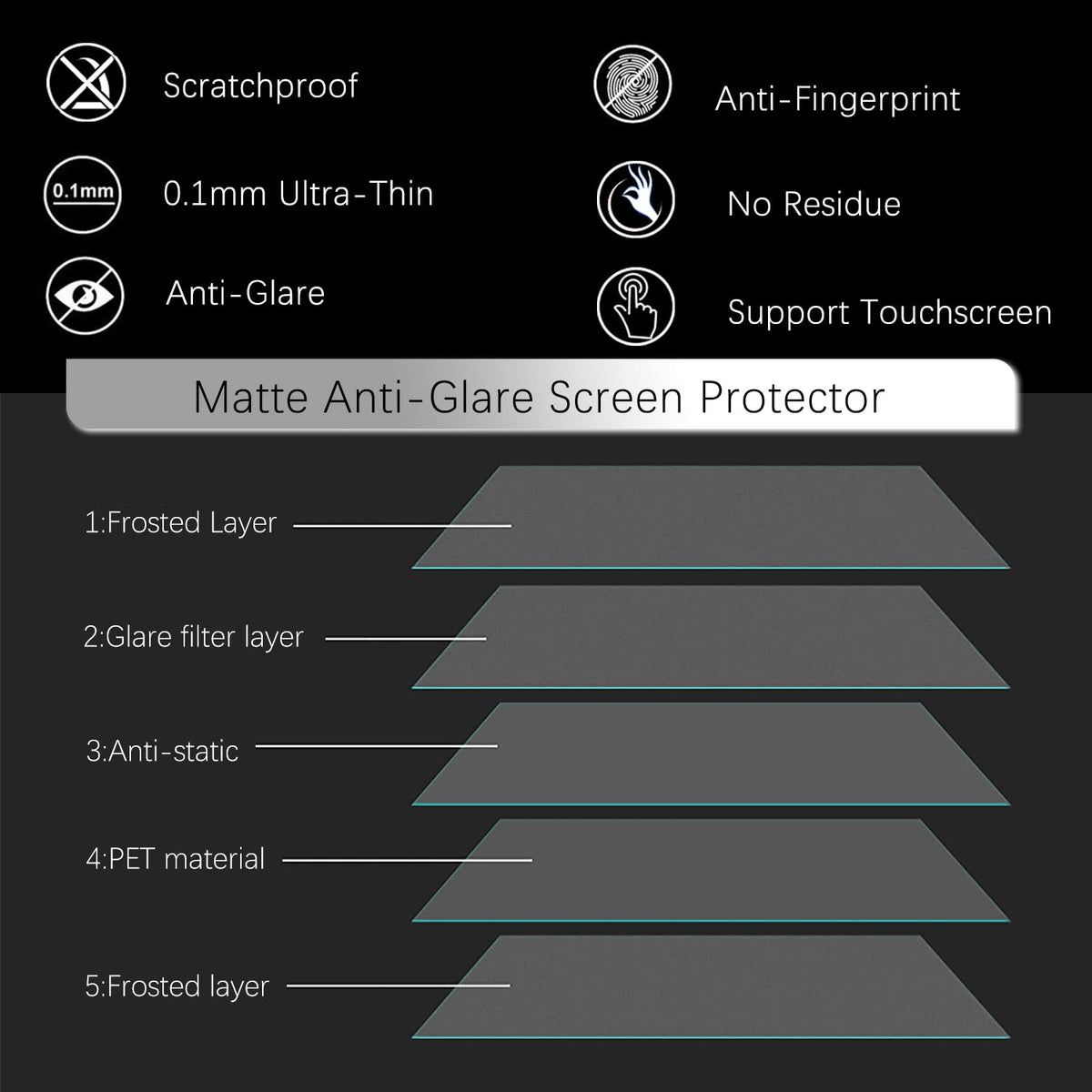 KEANBOLL simple installation on Lenovo Yoga 7 16-inch screen protector