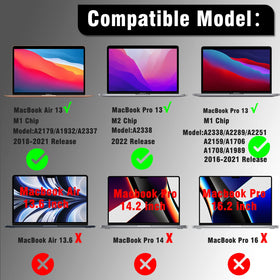 KEANBOLL MBP13 9H hardness protects against daily scratches
