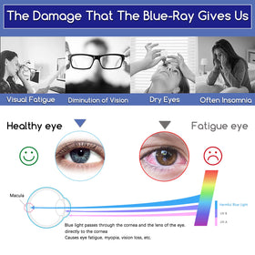 KEANBOLL OmniBook Ultra 14 blue-light-filter shields eyes during long sessions.