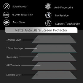 KEANBOLL protective layer guards against scratches and daily wear on the screen.