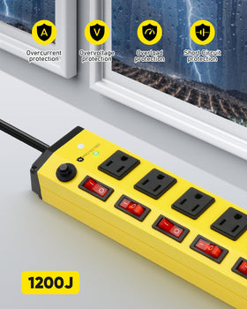 KEBEN wide-spaced outlets detail showing large adapter compatibility benefit